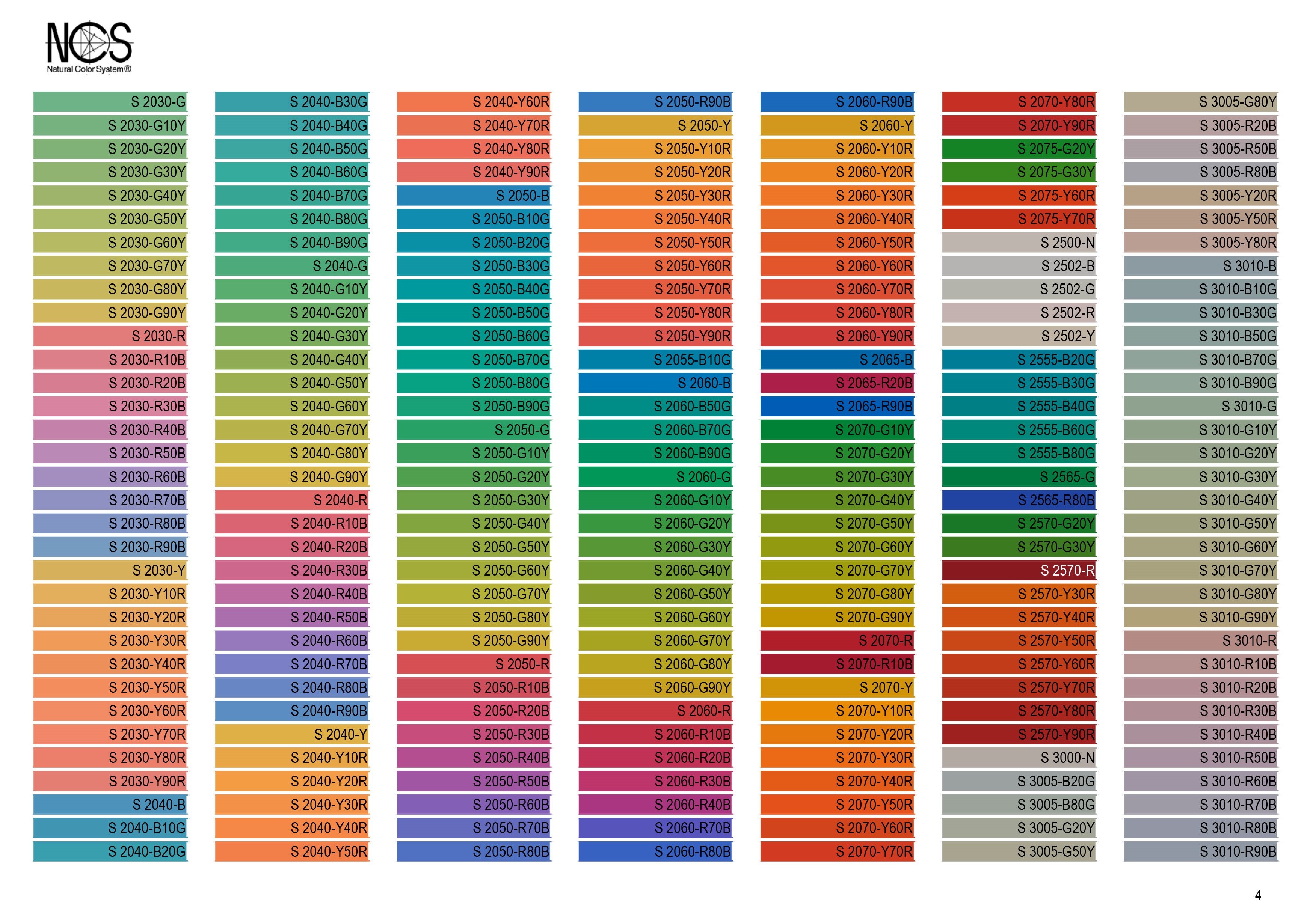 Оттенки цветов. NCS S 1515-y20r. NCS S 4040-r80b. Таблица цветов Color System cs015. NCS S 3010-y60r.
